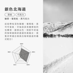 Silver Hokkaido - City Series Blend - thumbnail 4